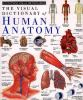The_Visual_dictionary_of_human_anatomy